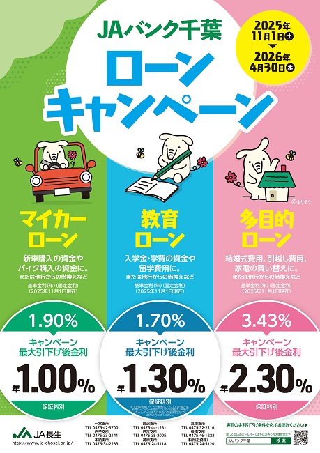 ローンキャンペーンのお知らせ