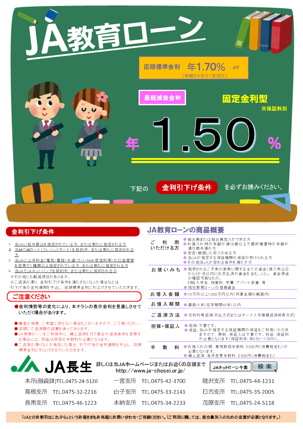 JA教育ローン キャンペーン